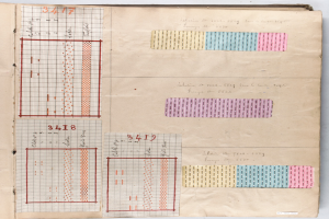 Ein aufgeschlagenes Buch mit verschiedenen aufgeschlagenen Seiten oben drauf, jede enthält Spalten und Zeilen organisierter Daten und Texte.