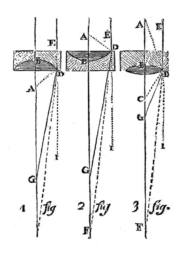 Eine Abbildung eines Trägers mit Linien, Text und Zahlen, die darauf hinweisen, dass es sich um ein Patent für einen Träger handelt, das mehrere verbundene Punkte und beschreibenden Text zeigt.