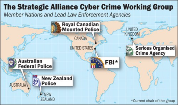 Plakat mit einer Landkarte der Strategic Alliance Cyber Crime Working Group, das farbige Regionen für Mitgliedorganisationen und Logos zeigt, die in einem Kreis um die Landkarte angeordnet sind.