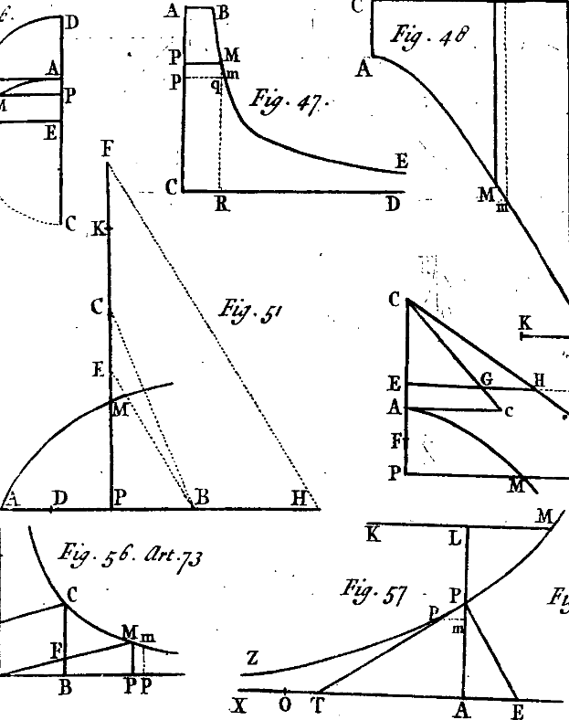 Eine Patentzeichnung einer gekrümmten Linie mit einer gekrümmten Kurve und einer geraden Linie, die sich in der Mitte schneidet, mit der Beschriftung "Patentzeichnung einer gekrümmten Linie" auf dem Papier.