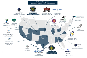 Eine Karte der Vereinigten Staaten, auf der Unternehmenslogos und Text die Standorte des Software-Ökosystems markieren.