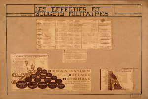 Ein altes Buch mit Papieren, die Text und Bilder zu den Auswirkungen und Budgets von Militärpersonal enthalten.