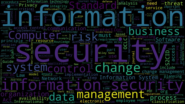 Ein kreisförmiges Wortwolken-Diagramm mit "Information Security" in verschiedenen Sprachen, angeordnet nach Größe und Farbverlauf von hell nach dunkelblau, das seine Bedeutung in Geschäftsprozessen hervorhebt.