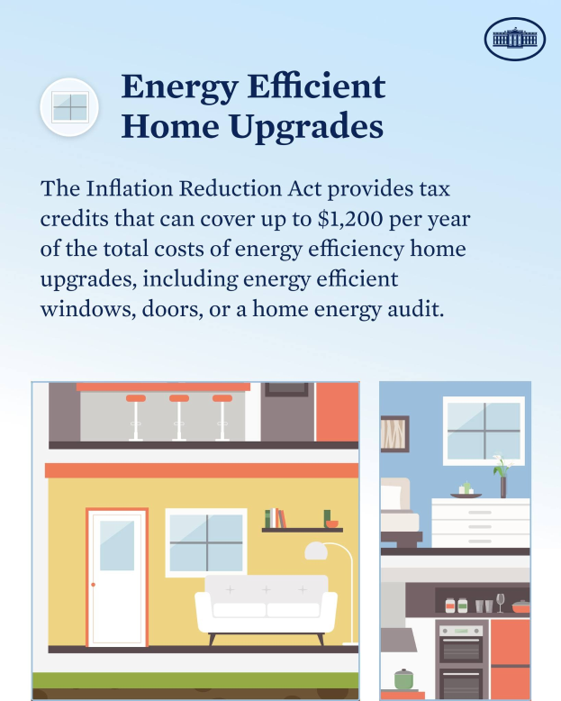 Plakat mit dem Titel "Energieeffiziente Heimverbesserungen", das Steuergutschriften für Energieeffizienzverbesserungen auflistet, mit Bildern eines Hauses, einer Couch, einer Lampe, eines Schranks, einer Blumenvase und anderer Gegenstände.