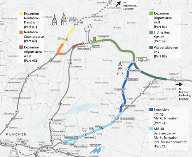 Eine detaillierte Karte einer Stadt mit einer hervorgehobenen Bahnroute von München nach Frankfurt, einschließlich Haltepunkte und Umgebung, mit Text, der Bahn-details bereitstellt.
