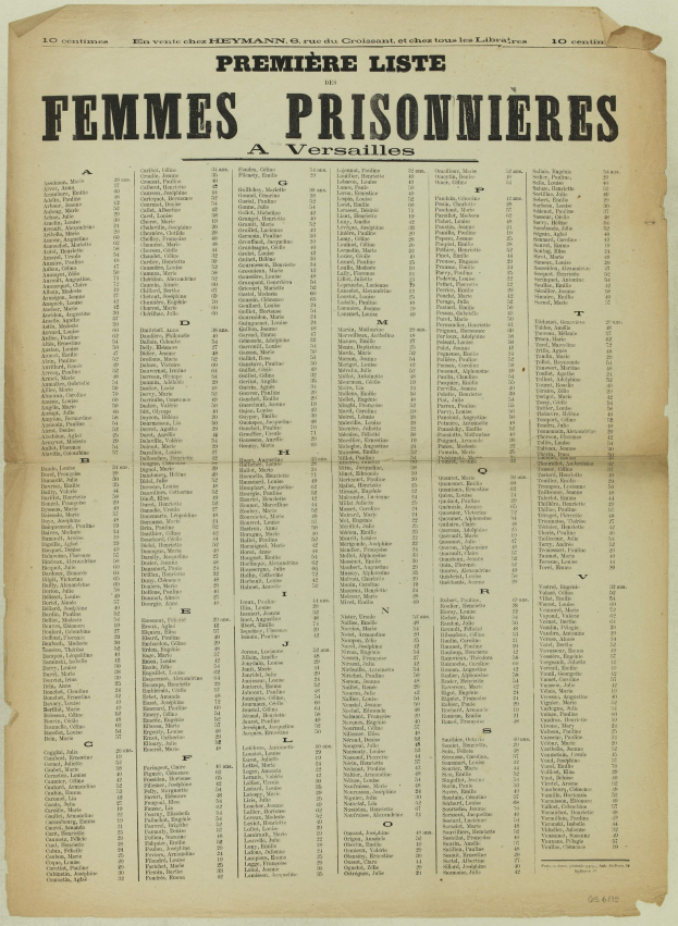 Ein altes, vergilbtes Buch mit einer Liste weiblicher Gefangener, mit Spalten für Namen in schwarzer Tinte.