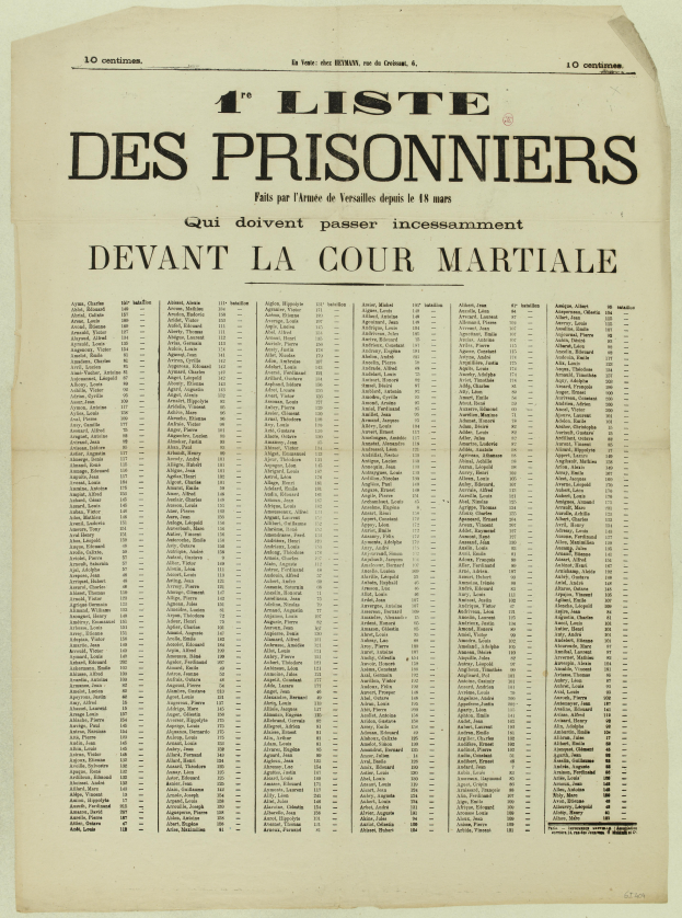 Eine vergilbte, alternde Zeitung mit schwarzem Text, der Gefangene in zwei Spalten auflistet, eine für die Gefangenennummern und eine für die Namen, auf einem hellen cremefarbenen Hintergrund.