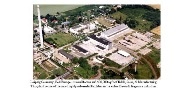 Luftaufnahme eines großen Industriegebiets in Leipzig, Deutschland, beschriftet mit "Bell Europe", mit Gebäuden, Bäumen, Gras, Straßen und Strommasten.