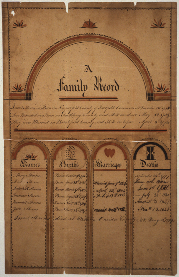 Ein altes Familienstammbuch auf einem weißen Hintergrund, mit Text zur Familiengeschichte.